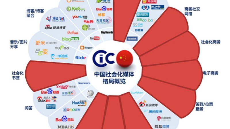 TVC广告片后期制作周期全解析
